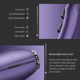 SUNHOME PROFESSIONAL HAIR DRYER