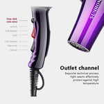 SUNHOME PROFESSIONAL HAIR DRYER